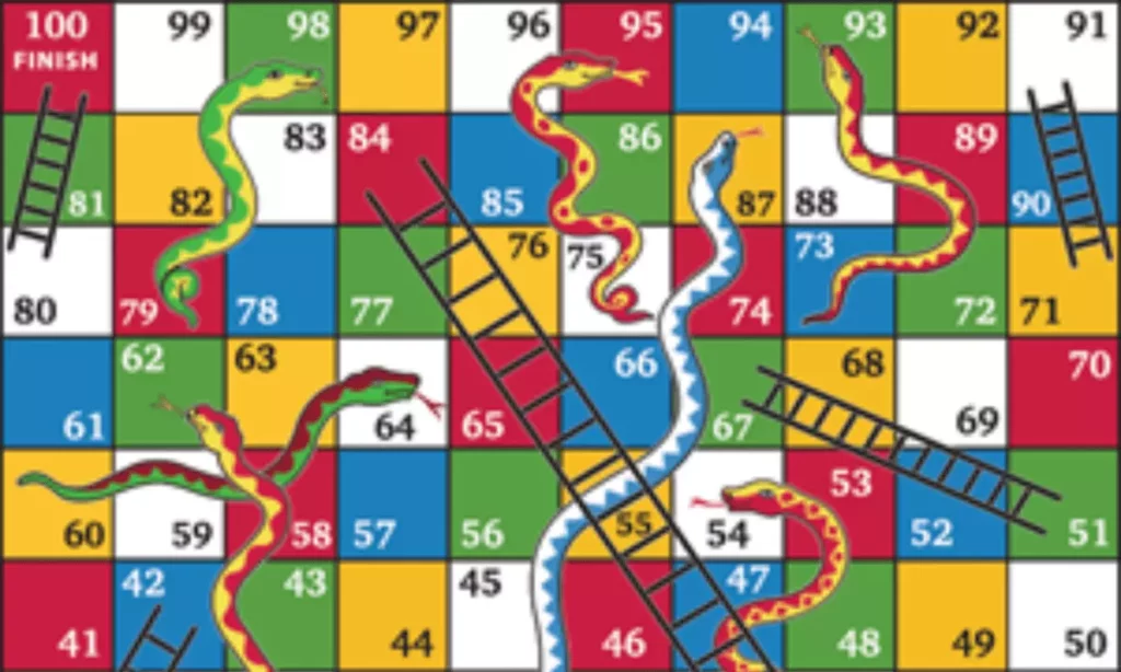 best board games - Snakes and ladders 