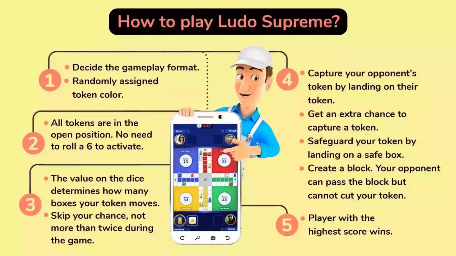 How to play Ludo Supreme? 