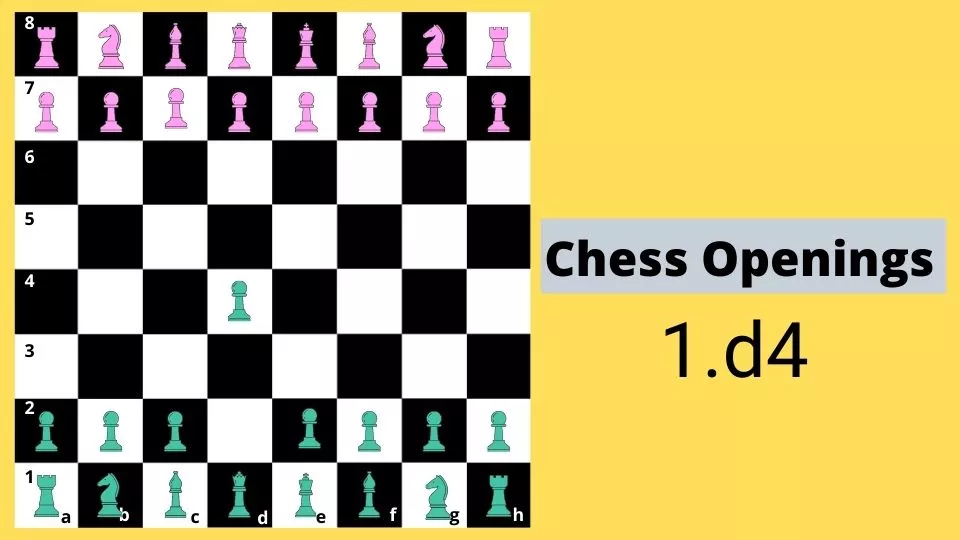 Best Chess Opening - 1.d4 
