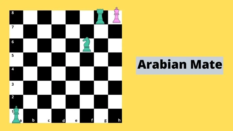 Chess Checkmate - Arabian Mate 