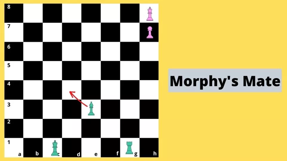 Morphy's Mate in Chess 